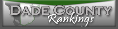 Dade County Rankings
